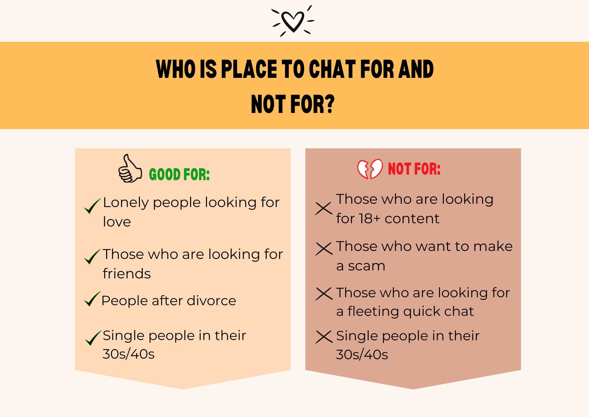 place to chat