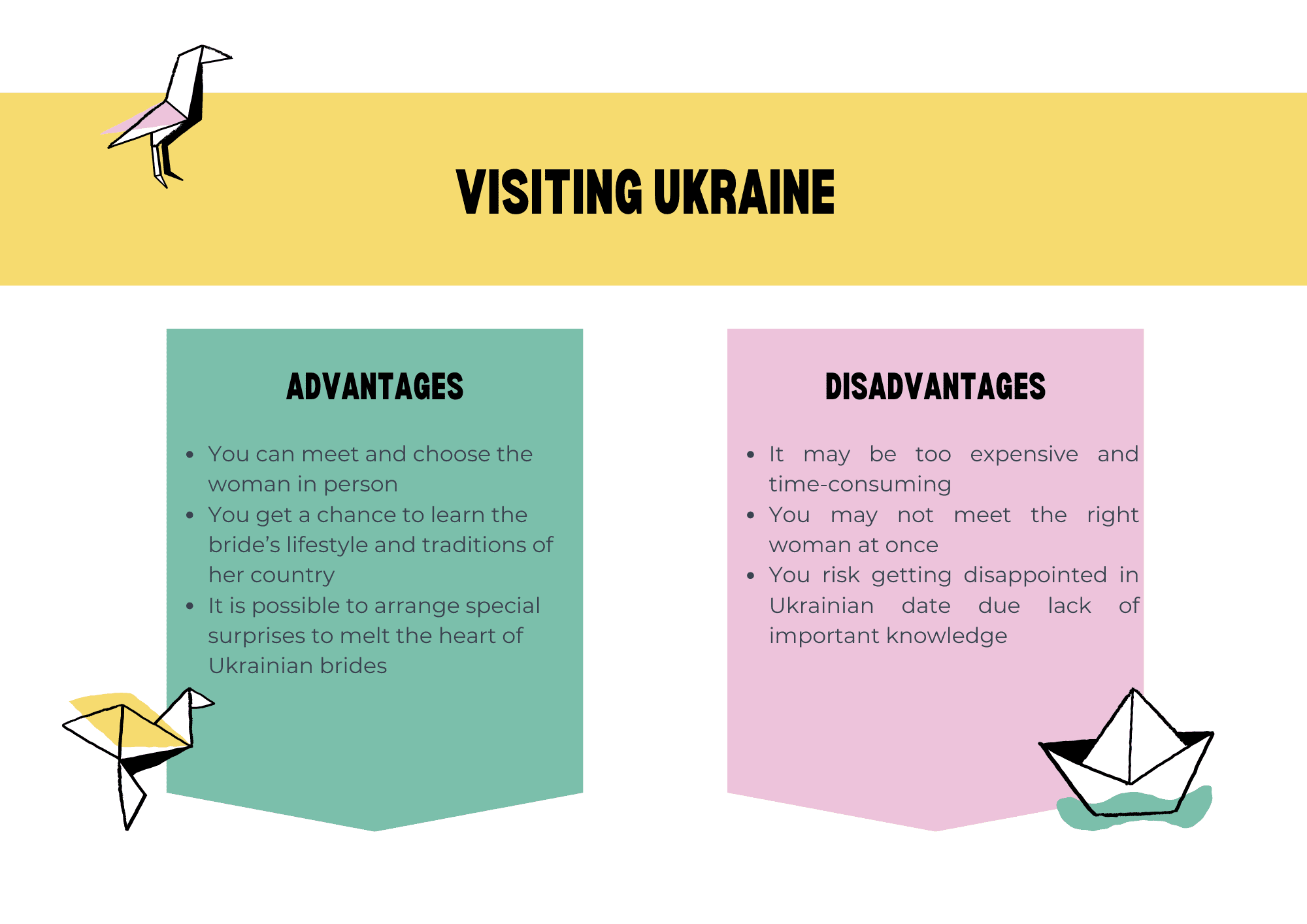 visiting ukraine infographic