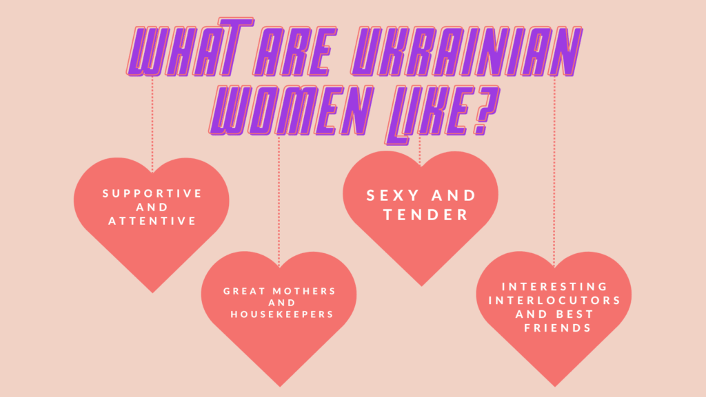 what are ukrainian women like infographic