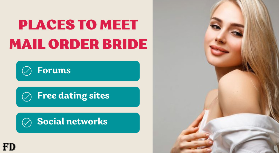 where to find a mail order wife