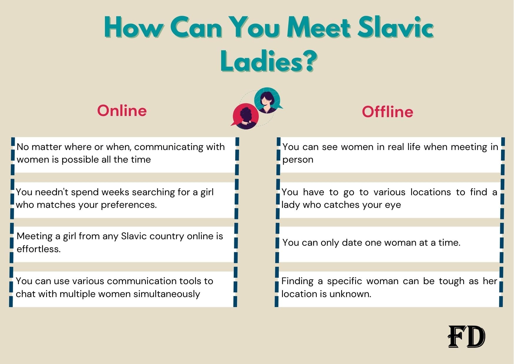 slavic mail order brides