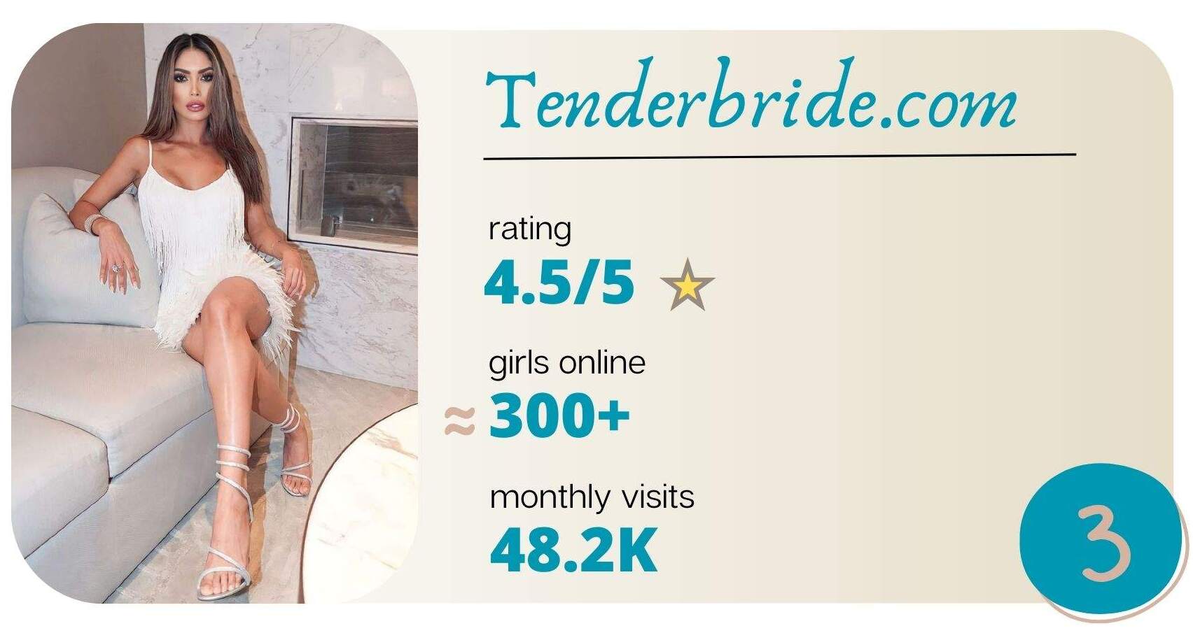 colombian women from tenderbride.com