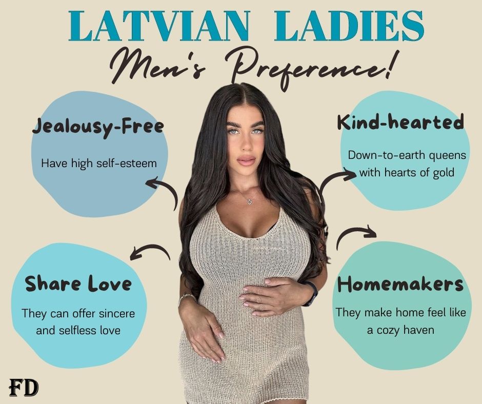 hot latvian women